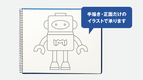 3面図のイメージ画像