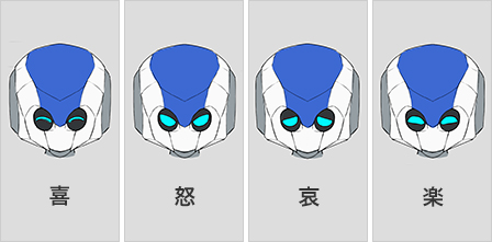 3Dアバター制作時三面図の画像