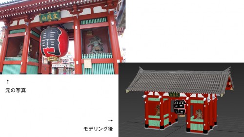 雷門の写真と3Dモデル